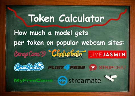 chaturbate token|Chaturbate Token Calculator Easily Convert Your Tokens